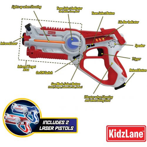  [아마존 핫딜]  [아마존핫딜]Kidzlane Infrared Laser Tag Game - Set of 2 Blue/Red - Infrared Laser Gun Indoor and Outdoor Activity. Infrared 0.9mW