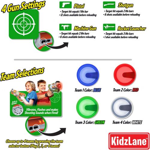  [아마존 핫딜]  [아마존핫딜]Kidzlane Infrared Laser Tag : Game Mega Pack - Set of 4 Players - Infrared Laser Gun Indoor and Outdoor Group Activity Fun. Infrared 0.9mW