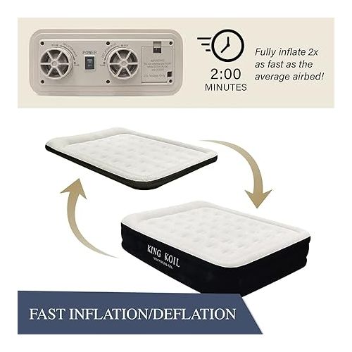  King Koil Luxury Pillow Top Plush Queen Air Mattress with High-Speed Built-in Pump, Blow Up Bed Top Side Flocking, Puncture Resistant, Double High Inflatable Airbed Guests or Travel 1-Year Warranty