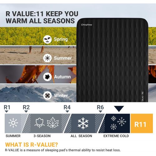  KingCamp Double Self Inflating Camping Sleeping Pad with R Value 11, Insulated 3 Inch Thick Foam Air Mattress for 2 Two Person，Queen Size, Car Camping, Tent, 4 Season, Black, 79.1