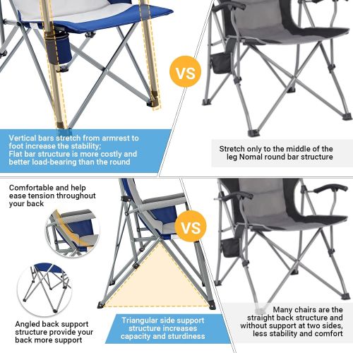  KingCamp Outdoor Folding Camping Chair Padded Backrest Lawn Chairs Heavy Duty Portable Chairs for Adults with Cup Holder, Large Pocket, Supports 300 lbs (Blue)