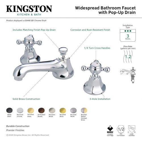  Kingston Brass KS4461BX Metropolitan Widespread Lavatory Faucet with Metal Cross Handle, Polished Chrome