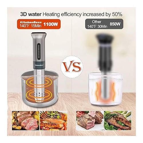  KitchenBoss Sous Vide Cooker Machine: Ultra-quiet 1100 Watt IPX7 Waterproof Water Thermal Immersion Circulator Accurate Temperature Control Digital Display Slow Cooking Sous-vide