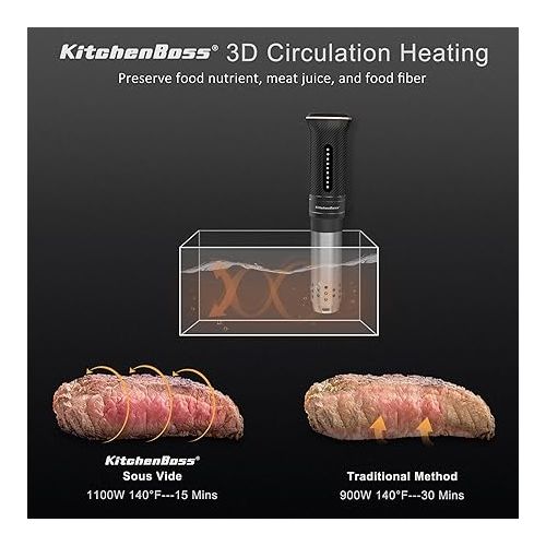  KitchenBoss Sous Vide Machine:Precision Sous-vide Cooker Immersion Circulator, IPX7 Waterproof Stainless Steel 1100W Professional Low Temperature Suvie Cooking Machines 120V