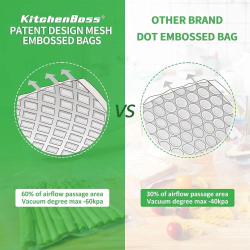  KitchenBoss Vacuum Sealer Rolls 4 Rolls Food Vacuum Savers Bags with Cutter-Box, Heavy Duty Food Storage Sealing Bags for Vacuum Sealer & Sous Vide (2 Rolls 8 x16.5 and 2 Rolls 11