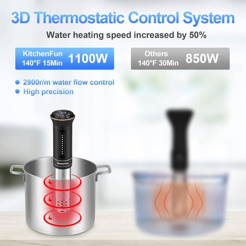  KitchenFun Sous Vide Cooker Immersion Circulators: 1100W Fast-Heating IPX7 Waterproof Thermal Immersion Circulator Accurate Temperature and Timer Sous Vide Machines with Digital Touch Screen