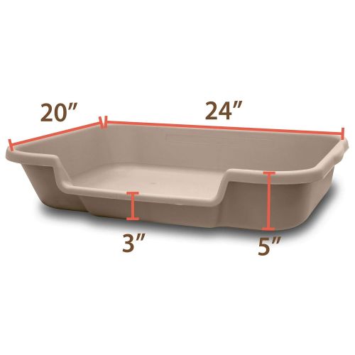  Kitty Go Here Senior Cat Litter Box, 2 Pans in one Box, Save on Shipping, Large 24 x 20 x 5.