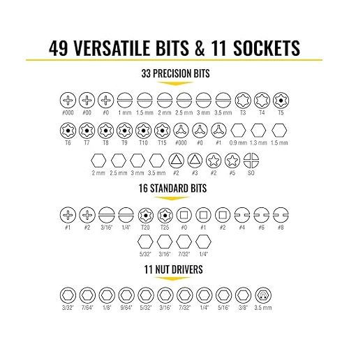  Precision Ratchet & Driver System 64-Piece