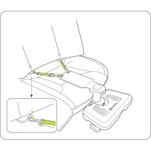  [아마존 핫딜]  [아마존핫딜]KneeGuard Kids Kneeguard Kids Car Seat Foot Rest for Children and Babies. Footrest is Compatible with Toddler...