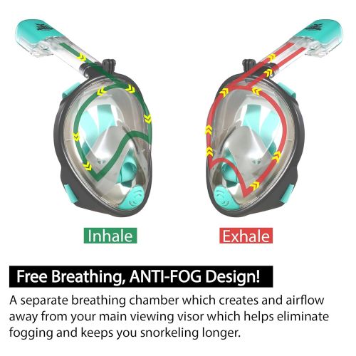  Knit Bonbons Outdoor 180° Panoramic View Snorkel Mask Full Face Scuba, Dive and Swim Set for Kids Youth Adult Women Men | Easier Breath with Dry Anti-Fog Anti-Leak for Travel Beach Sea Underwater Swimm