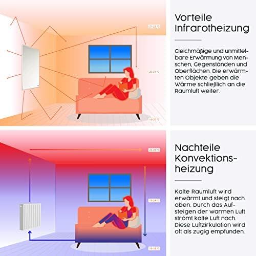  Koenighaus Infrarot Heizung 1000 Watt mit Smart Home Thermostat inkl. App (IOS/Android) - schlichter weisser Rahmen - deutscher Hersteller und vom Tuev Sued GS geprueft - neueste Techno