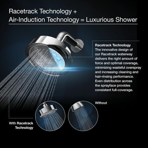  Kohler KOHLER K-14786-SN Loure Single-Function Showerhead, Vibrant Polished Nickel