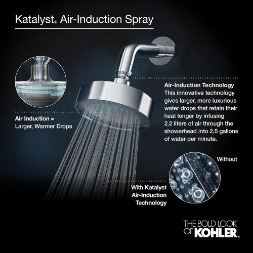  Kohler 939-BGD Single-Function Showerhead, Brushed Gold