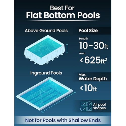  (Upgraded) KOKIDO Cordless Robotic Pool Floor Cleaner, Automatic Pool Vacuum for Flat Bottom Above/Inground Pools up to 30 Feet. Dirt, Sand, Debris & Leaves (max 5 inch), Last 90 Mins, XTROJET 320