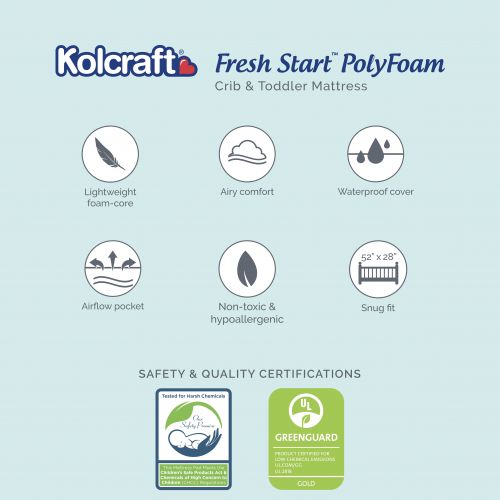  Kolcraft Fresh Start Polyfoam Crib Mattress