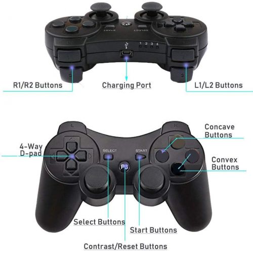  [아마존베스트]Kolopc Controllers for PS3 Playstation 3 Dual Shock, Wireless Bluetooth Remote Joystick Gamepad for Six-axis with Charging Cable (Pack of 2, BlueFlash and StarrySky)