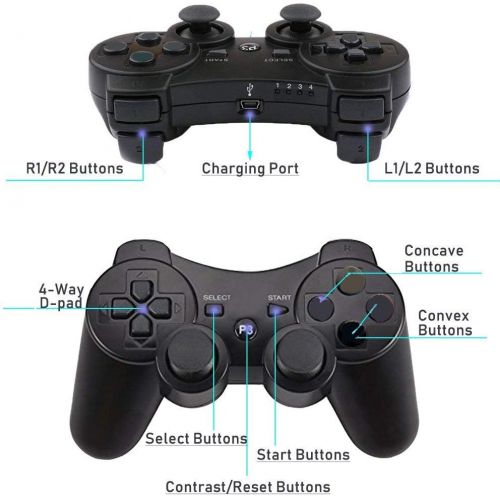  [아마존베스트]Kolopc PS3 Controller Wireless for Playstation 3 Dual Shock (GreenFlash and WhiteSkull)