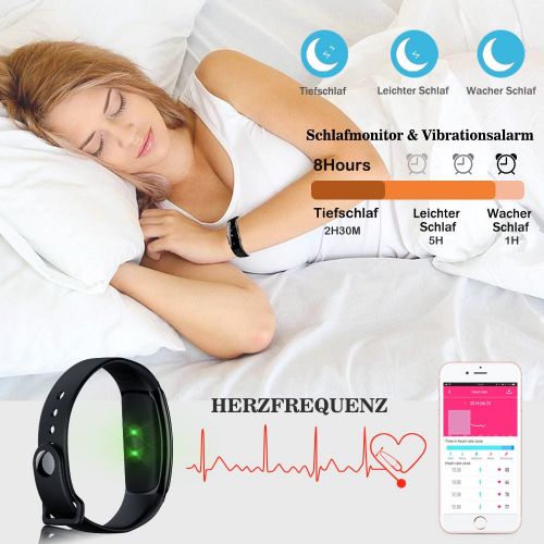  Kombel Fitness Trackers Fitness Armband mit Pulsmesser Wasserdicht Farbbildschirm Aktivitatstracker Kalorienzahler Schlafmonitor Vibrationsalarm Schrittzahler mit Anruf SMS Kinder Damen H