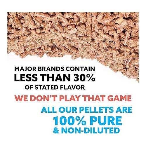  Kona Pizza Blend Wood Smoker Pellets, Intended for Pizza Ovens, 100% Natural Hardwood - Rich Smoky Flavor - Ideal for Pizza Ovens, Smokers, and Smoker Tubes - 2 Pounds