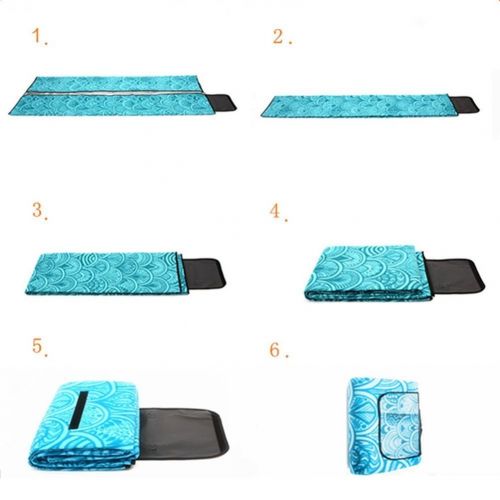  [아마존 핫딜]  [아마존핫딜]Konesky 200 x 200cm XXL Picknickdecke Fleece Wasserdicht Campingdecke Stranddecke Warmeisoliert mit Tragegriff fuer Picknicks, Camping - Blau