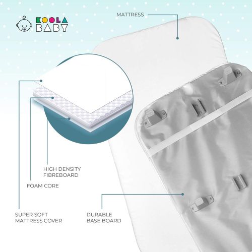 KoolerThings 3 in 1 Baby Bassinet, Bedside Sleeper, & Playpen, Easy Folding Portable Crib (Grey)- KoolaBaby