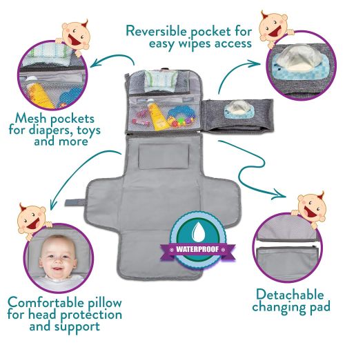  Kopi Baby Portable Diaper Changing Pad, Portable Changing pad for Newborn boy & Girl- Baby Changing Pad with Smart Wipes Pocket  Waterproof Travel Changing Station kit - Baby Gift by Kopi B