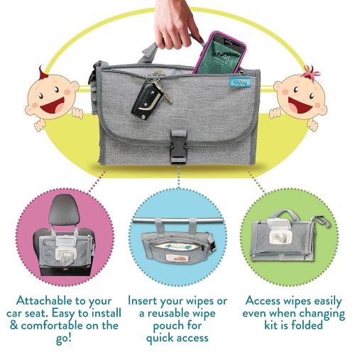  Kopi Baby Portable Diaper Changing Pad, Portable Changing pad for Newborn boy & Girl- Baby Changing Pad with Smart Wipes Pocket  Waterproof Travel Changing Station kit - Baby Gift by Kopi B