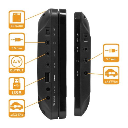  Koramzi PDVD-DK95 Portable 9 Dual Screen (One DVD) with Rechargeable Battery  AC Adapter  AV In  Card Reader  Remote Control  Car Adapter  IR Transmitter Ready  USB  Headre