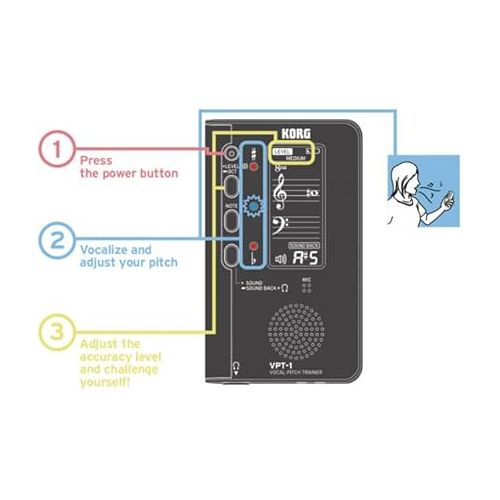  Korg Vocal Tuner, Silber (VPT-1)