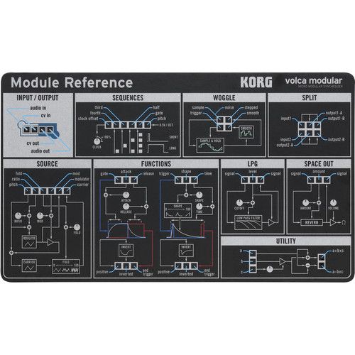  Korg Volca Modular Micro Modular Synthesizer