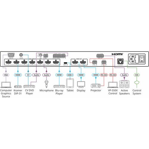  Kramer VP-550X 10x1 4K Multi-Input Presentation Switcher