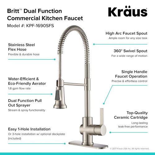  Kraus Britt Spot Free Stainless Pre-Rinse/Commercial Kitchen Faucet with Dual Function Sprayhead in all-Brite Finish, KPF-1690SFS