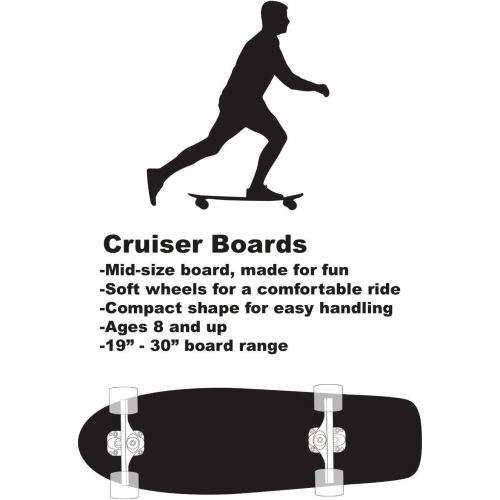  Kryptonics in-Lay Cruiser 28 Skateboard