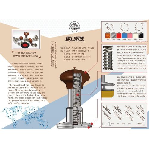  KuGuo The Force Tamper Automatic Impact Coffee Tamper Adjustable Const Pressure and Autoleveling Ripp-Distribute Set New (Jelly, 58.50mm)