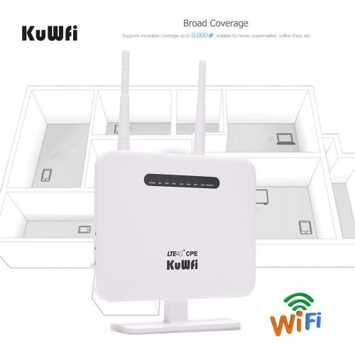  KuWFi 4G LTE CPE Router,300Mbps Unlocked 4G LTE CPE Wireless Router with SIM Card Slot Two Outdoor Antenna 4 LAN Port WiFi Hotspot high Speed for 32 Users Work in Caribbean,Europe,