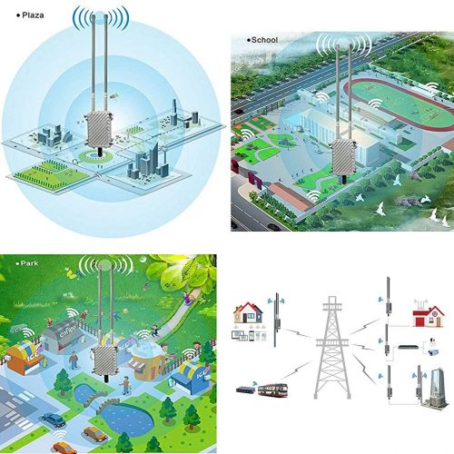  KuWFi High Performance 300Mpbs 2.4G Outdoor CPEAP Waterproof Outdoor Base Station Access Point with 18dBi Panel Antenna Support Wireless AP, Gateway, WiFi Repeater, Bridge, WISP