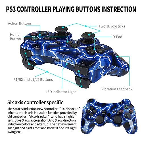  Kujian PS3 Controller 2 Pack Wireless 6-axis Thunderbolt Style Dual Vibration Gaming Controller for Sony Playstation 3 with Charging Cord