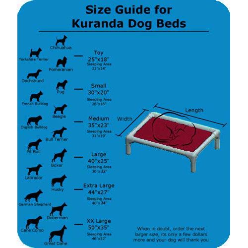  Kuranda Dog Bed - Chewproof - All Aluminum (Silver) - Indoor/Outdoor - Cordura Fabric