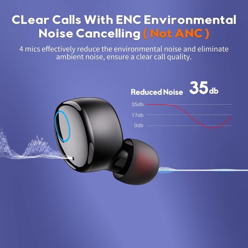  Bluetooth 5.2 Wireless Earbuds,Kurdene S8 Deep Bass Sound 38H Playtime IPX8 Waterproof Earphones Call Clear with Microphone in-Ear Stereo Headphones Comfortable for iPhone, Android