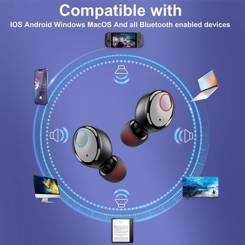  Bluetooth 5.2 Wireless Earbuds,Kurdene S8 Deep Bass Sound 38H Playtime IPX8 Waterproof Earphones Call Clear with Microphone in-Ear Stereo Headphones Comfortable for iPhone, Android