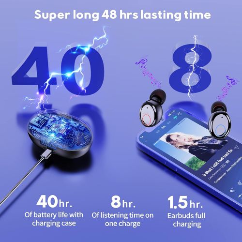  Bluetooth 5.2 Wireless Earbuds,Kurdene S8 Deep Bass Sound 38H Playtime IPX8 Waterproof Earphones Call Clear with Microphone in-Ear Stereo Headphones Comfortable for iPhone, Android