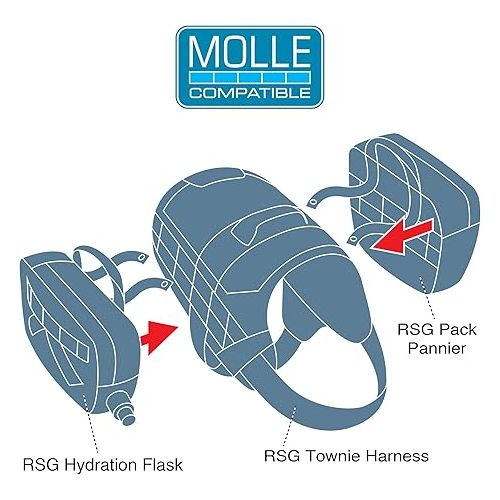  Kurgo Dog Hydration Flask, Detachable Molle Compatiable Water Pouch, Attachable Pouch for Dog Molle Harness, Service Dog Harness Attachment, RSG (Coastal Blue)