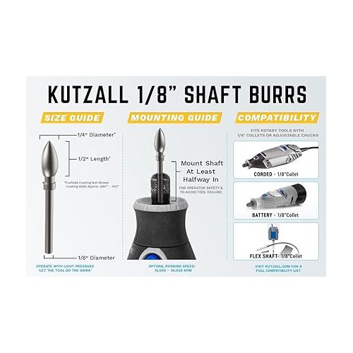 Kutzall 5-Piece Rotary Burr Kit - 1?8