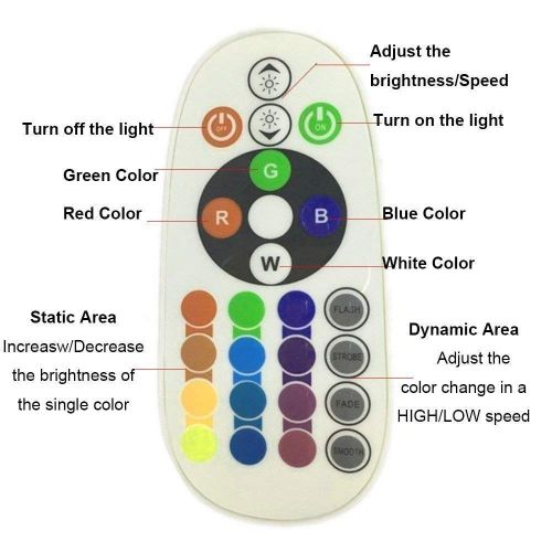  LED Glowing Mood Light, LAFEINA 16 RGB Color Changing Night Light, 4 Lighting Effects IP65 Waterproof, Remote Control Rechargeable Home Bedside Decorative Lighting (7.5 Egg)