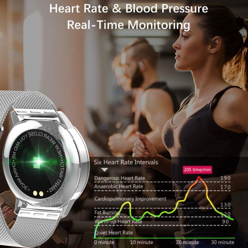  LANDYLO Fitness Tracker with Blood Pressure Monitor Smart Watch with Camera Touchscreen Waterproof Smartwatch Android iOS Heart Rate and Activity Tracking Birthday Gifts for His Her - Silv