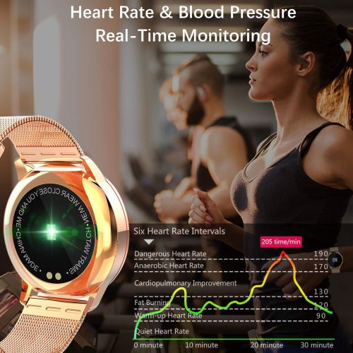  LANDYLO Fitness Tracker with Blood Pressure Monitor Smart Watch with Camera Touchscreen Waterproof Smartwatch Android iOS Heart Rate and Activity Tracking Birthday Gifts for His Her - Silv