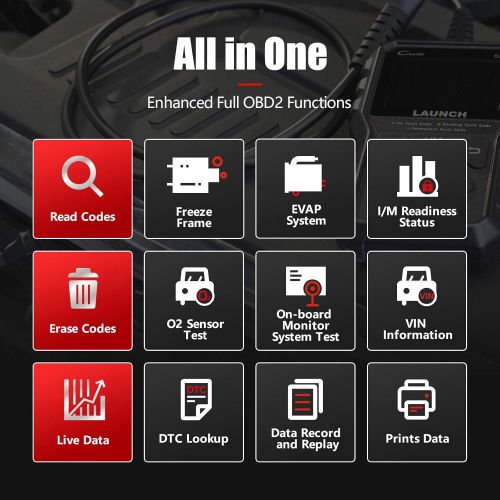  LAUNCH OBD2 Scanner Code Reader CR529 Enhanced Universal Automotive Scan Tool with Full OBDII Function, Turn Off Check Engine Light, Pass Emission Test, Advanced Version of 319