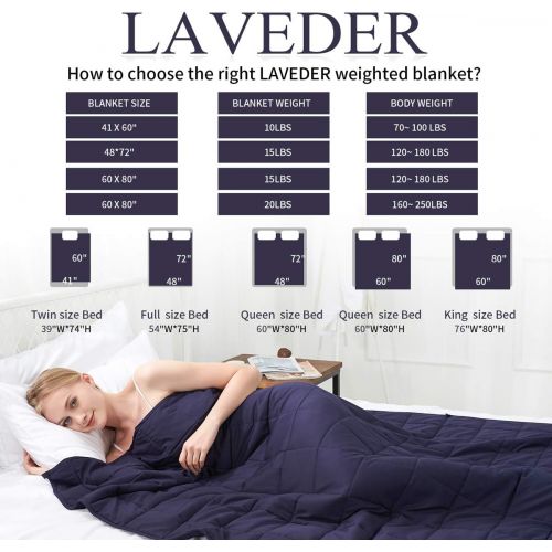  LAVEDER Weighted Blanket Adults 15 lbs(60x80, Navy ) for Queen or King Size Bed 100% Cotton with Glass Beads