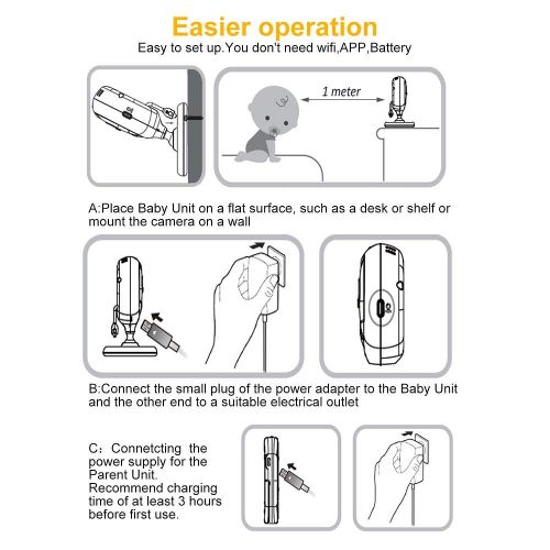  [아마존 핫딜] [아마존핫딜]Special Offer Now!LBtech Video Baby Monitor with One Camera and 4.3 LCD,Auto Night Vision,Two-Way Talkback,Temperature Detection,Power Saving/Vox,Zoom in,Support Multi-Camera