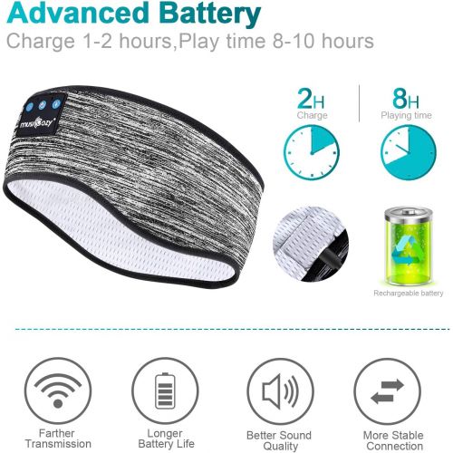  [아마존베스트]LC-dolida Bluetooth Sleep Headphones with Ultra Thin HD Stereo Speaker, Super-Soft Bluetooth 5.0 Sleep Headphones for Side Sleepers, Sports, etc., Gift